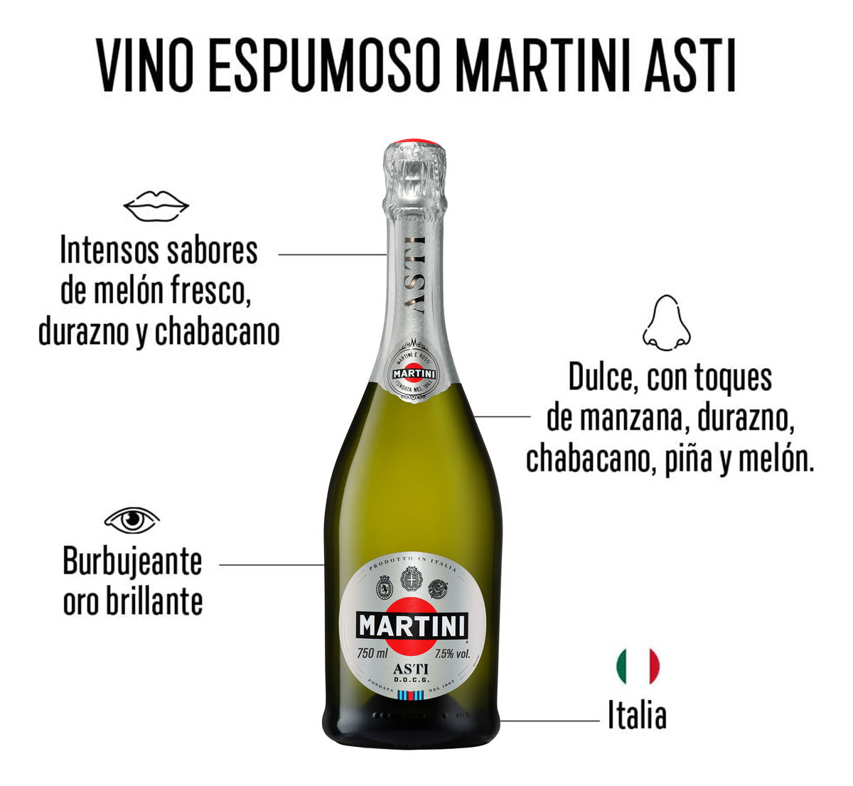 Vino Espumoso Martini Asti DOCG 750 ml | El Dulce Corazón de Italia
